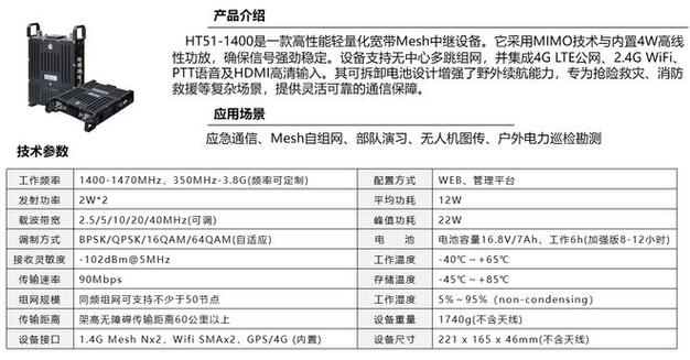mesh自组网通信设备源头品牌推荐,中讯慧通专网方案解析